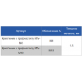 Крепление к профнастилу V-образное