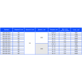 Лоток неперфорированный МЛН (H=100 мм)