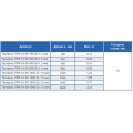 П-образный профиль металлический ПРФ (54×29, S=1,5 мм)