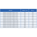 С-образный профиль металлический ПРФс-21 (S=1,5 мм)
