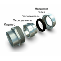 Муфта вводная с внутренней резьбой МВв